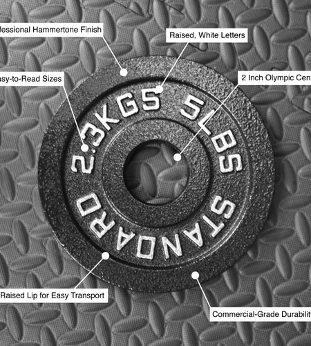 Steel Olympic Plates 175Lb Set - Olympic Standard Premium Coated 2.5Lb, 5Lb, 10Lb, 25Lb, 45Lb Pairs for Weight Lifting Powerlifting