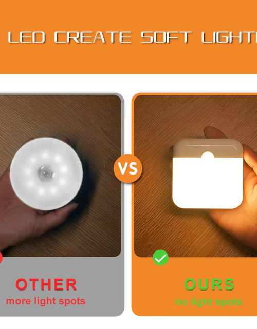 Load image into Gallery viewer, LED Motion Sensor Light Wireless LED Night Light Type C Rechargeable Night Light Cabinet Wardrobe Lamp Staircase for Kitchen LED
