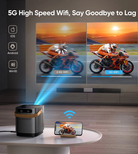5G Wifi Bluetooth Projector, Latest Dust-Proof Outdoor Portable Projector, 1080P Supported, 15000 Lumen, 4D/4P Keystone
