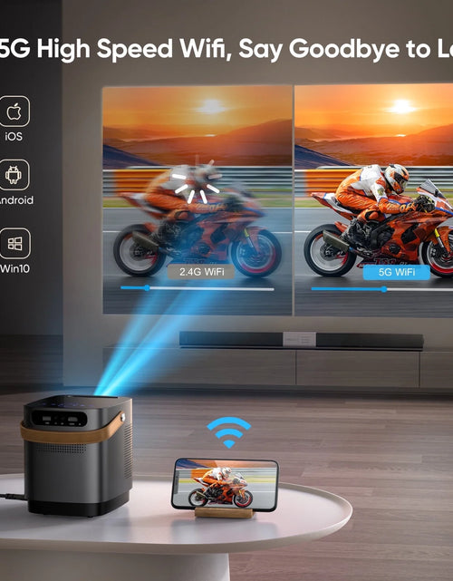 Load image into Gallery viewer, 5G Wifi Bluetooth Projector, Latest Dust-Proof Outdoor Portable Projector, 1080P Supported, 15000 Lumen, 4D/4P Keystone

