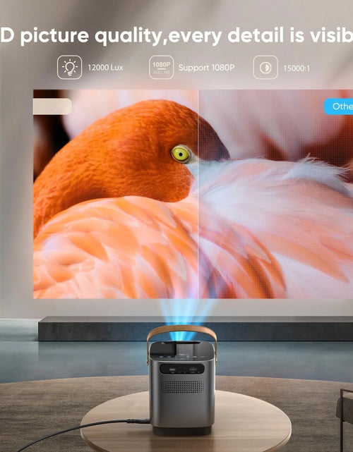 Load image into Gallery viewer, 5G Wifi Bluetooth Projector, Latest Dust-Proof Outdoor Portable Projector, 1080P Supported, 15000 Lumen, 4D/4P Keystone
