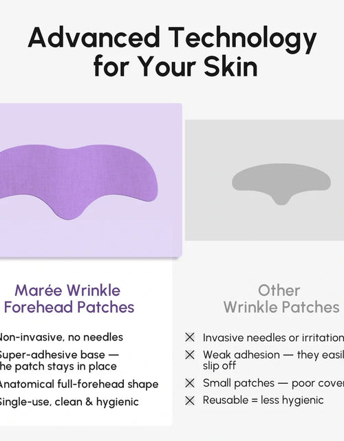 Load image into Gallery viewer, Anti-Wrinkle Forehead Patches
