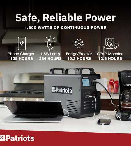 Patriot Power Generator - Fume-Free, Silent & Safe Lithium-Iron-Phosphate Battery - 100-Watt Solar Panel Included- Reliable Power Source during an Outage - Quiet and Portable - 2,500 + Lifecycles